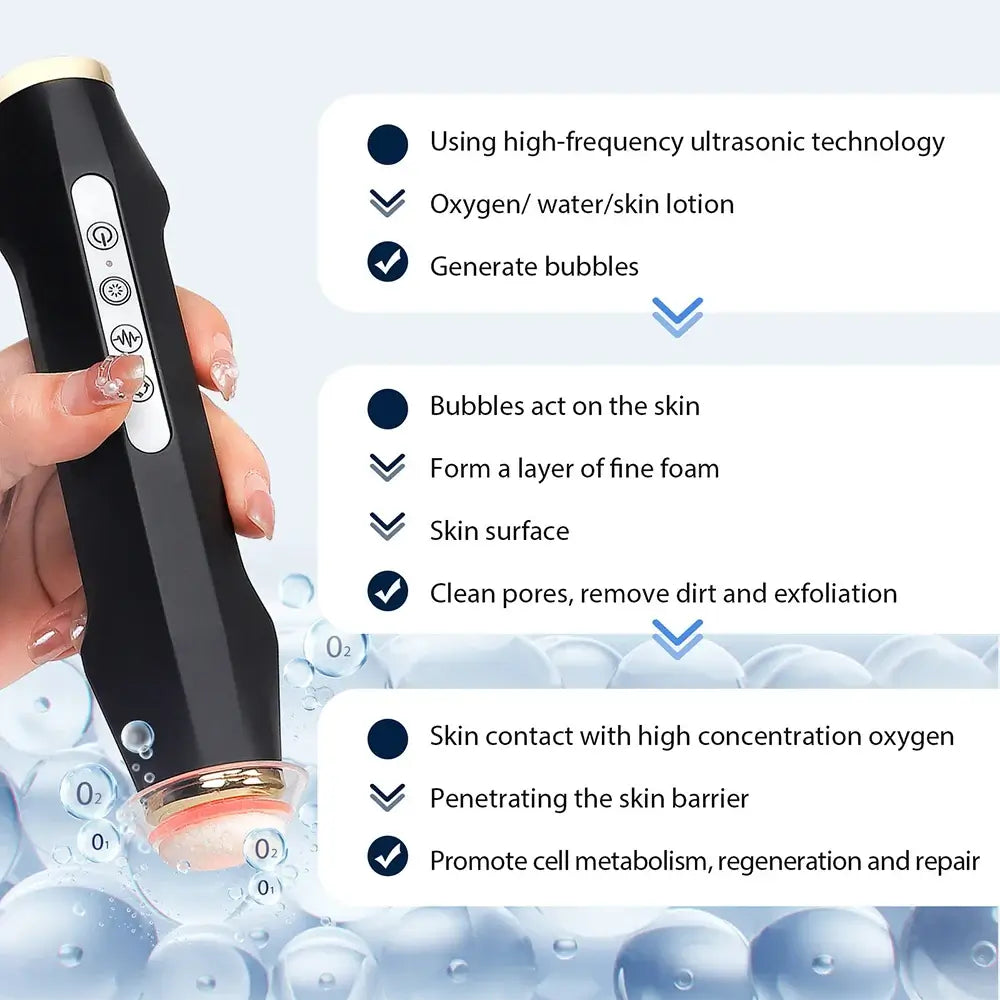 Portable oxygen bubble facial machine with benefits chart for skin rejuvenation, tightening, and dead skin removal using ultrasonic technology.